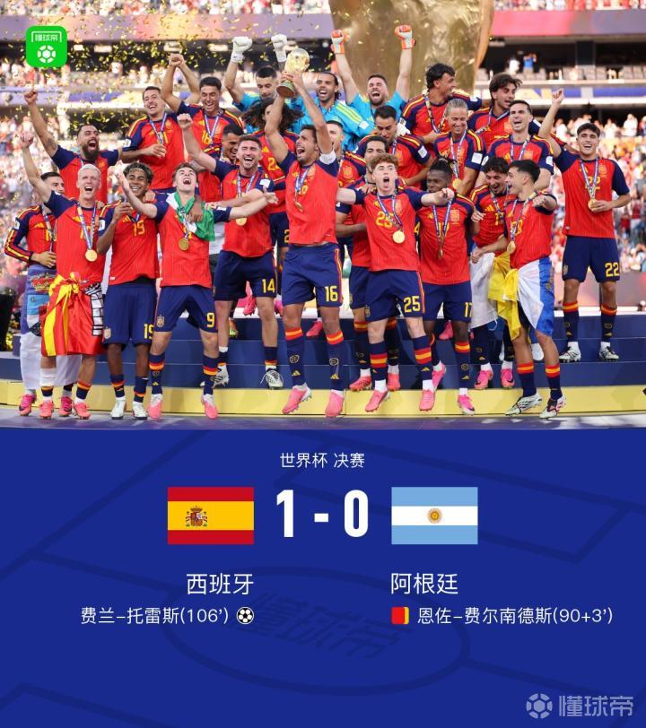 西班牙1-0阿根廷夺得历史第二冠,费兰绝杀恩佐染红