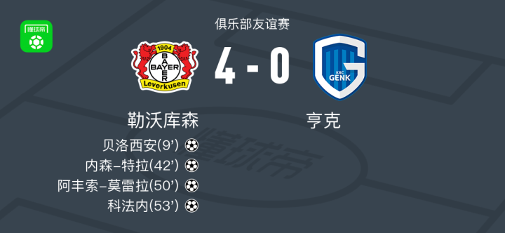 勒沃库森4-0大胜亨克，科法内与阿丰索-莫雷拉双双建功