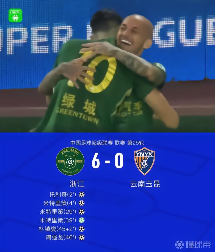 浙江6-0大胜云南,米特里策梅开二度,托利奇助攻四次