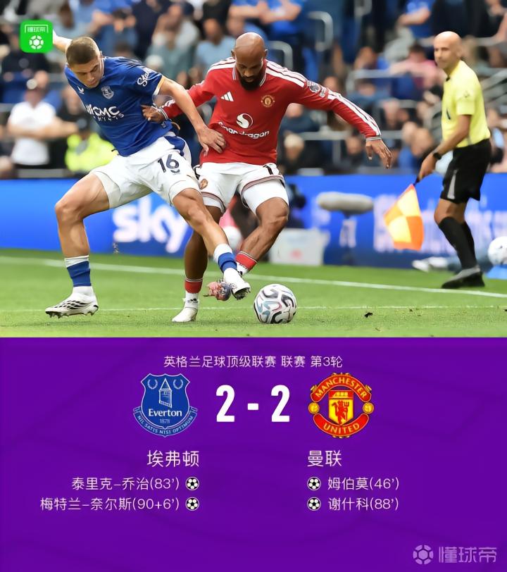 曼联客场2-2战平埃弗顿，姆伯莫和奈尔斯各进一球