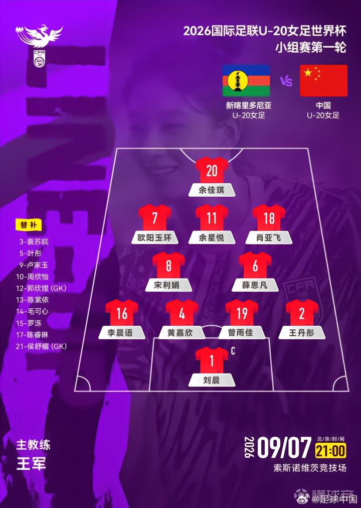 黄嘉欣在U20女足世界杯中大放异彩